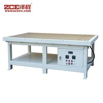 Hete tafel